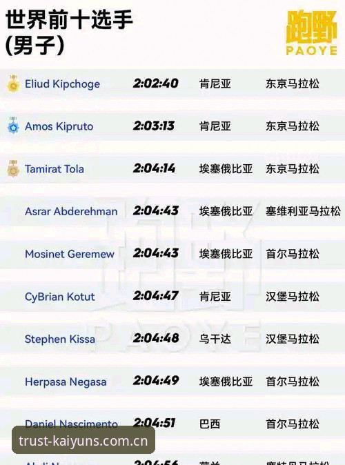 开云官网2026最新版本 开云体育平台入门教程:从开云官网2026最新版本到完整功能上手