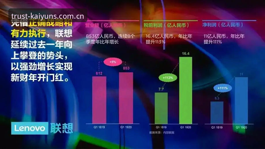 开云全球信赖安装教程 开云全球信赖安装教程:5个关键步骤搞定v3.2.1版本,新用户福利别错过